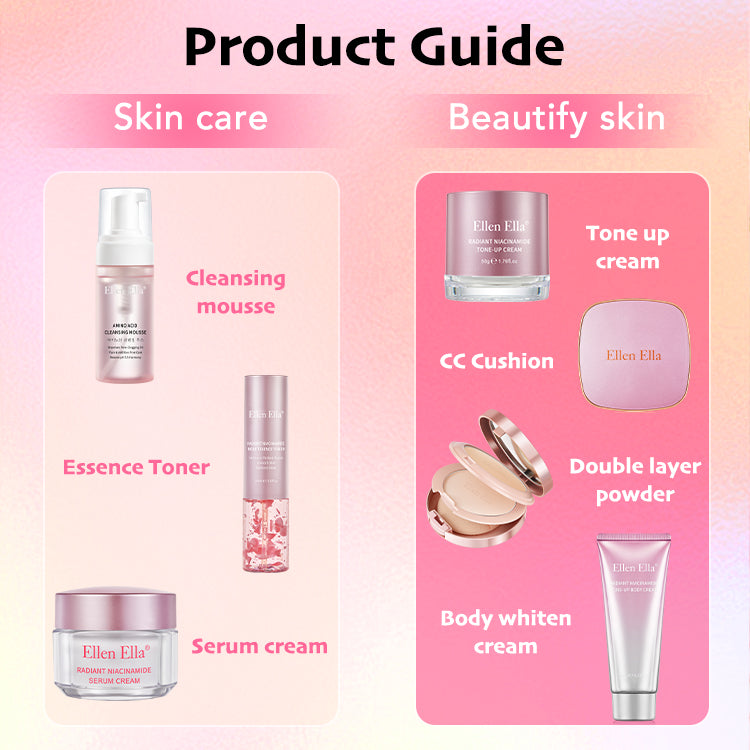 ELLEN ELLA Niacinamide Skin Care Combo