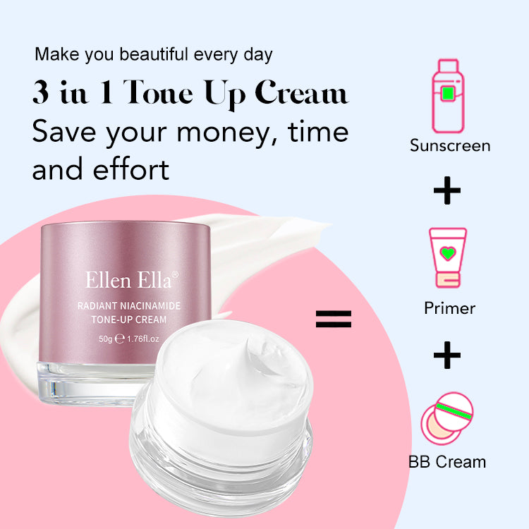 ELLEN ELLA morning and night skin cycling routine