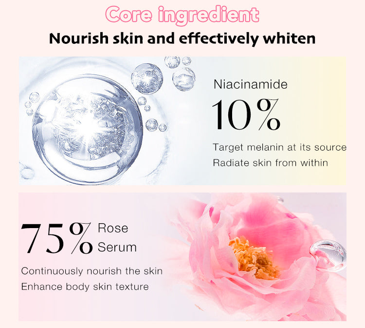 ELLEN ELLA Niacinamide Skin Care Combo