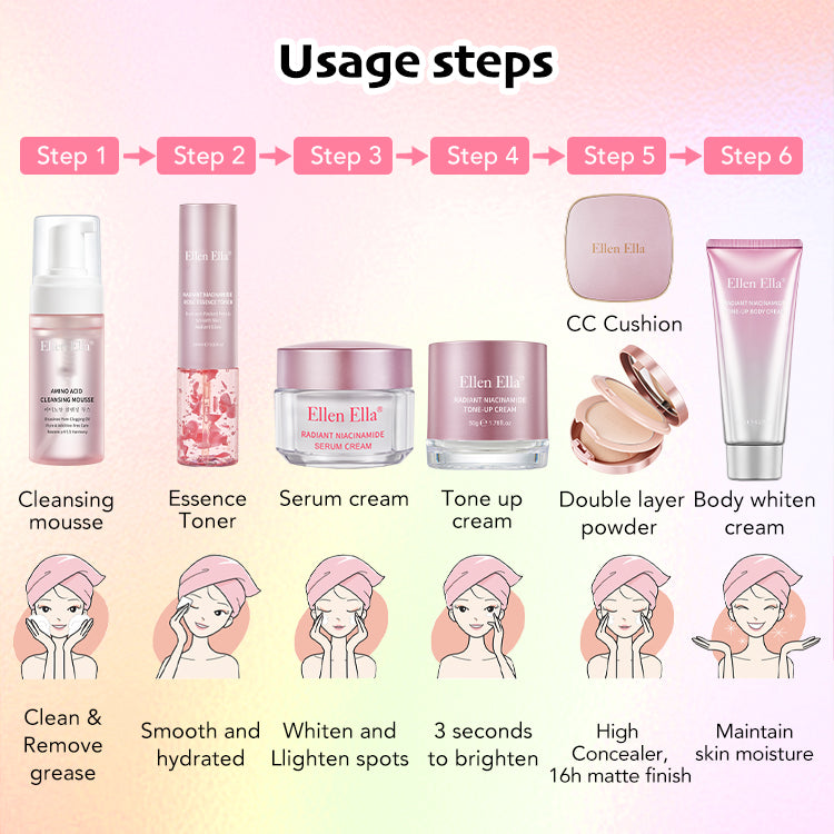 ELLEN ELLA Niacinamide Skin Care Combo