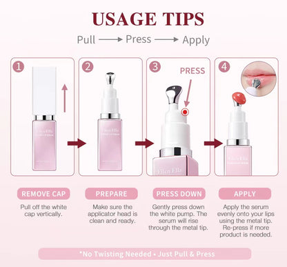 ALL IN 1 Lip Serum-24-Hour Long-Lasting Hydration-SPF15+-Nourishing, Moisturizing, Brightening, Reduces Lip Lines, Sun Protection