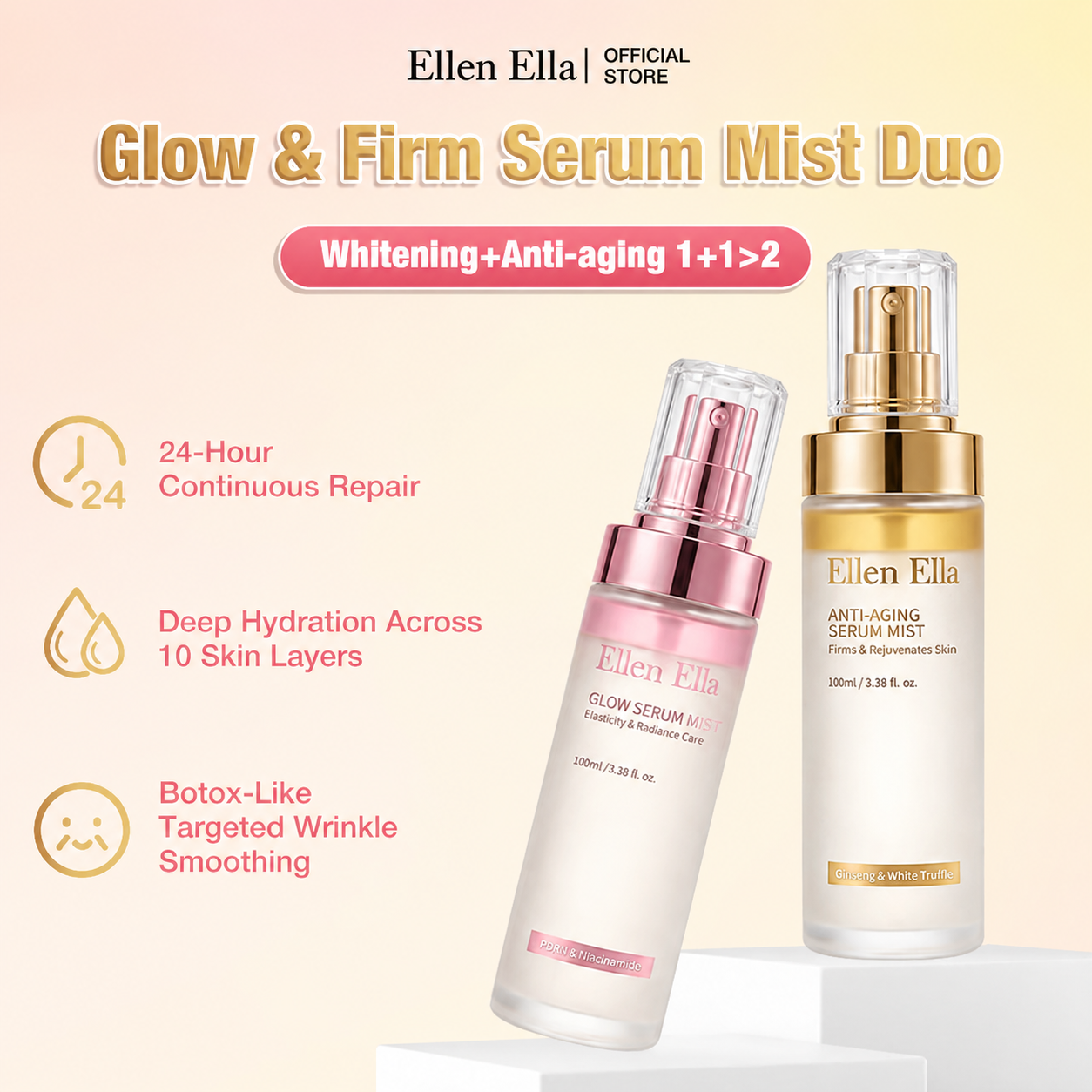 Ellen Ella Serum Mist Duo Combo Whitening & Anti-Aging & Repair - Pink for morning Cooling glow, Yellow for Night Repairing