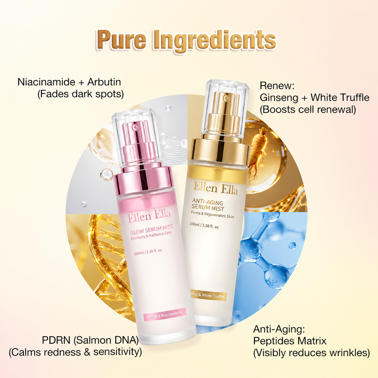 Ellen Ella Serum Mist Duo Combo Whitening & Anti-Aging & Repair - Pink for morning Cooling glow, Yellow for Night Repairing