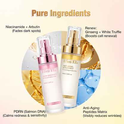 Ellen Ella Serum Mist Duo Combo Whitening & Anti-Aging & Repair - Pink for morning Cooling glow, Yellow for Night Repairing
