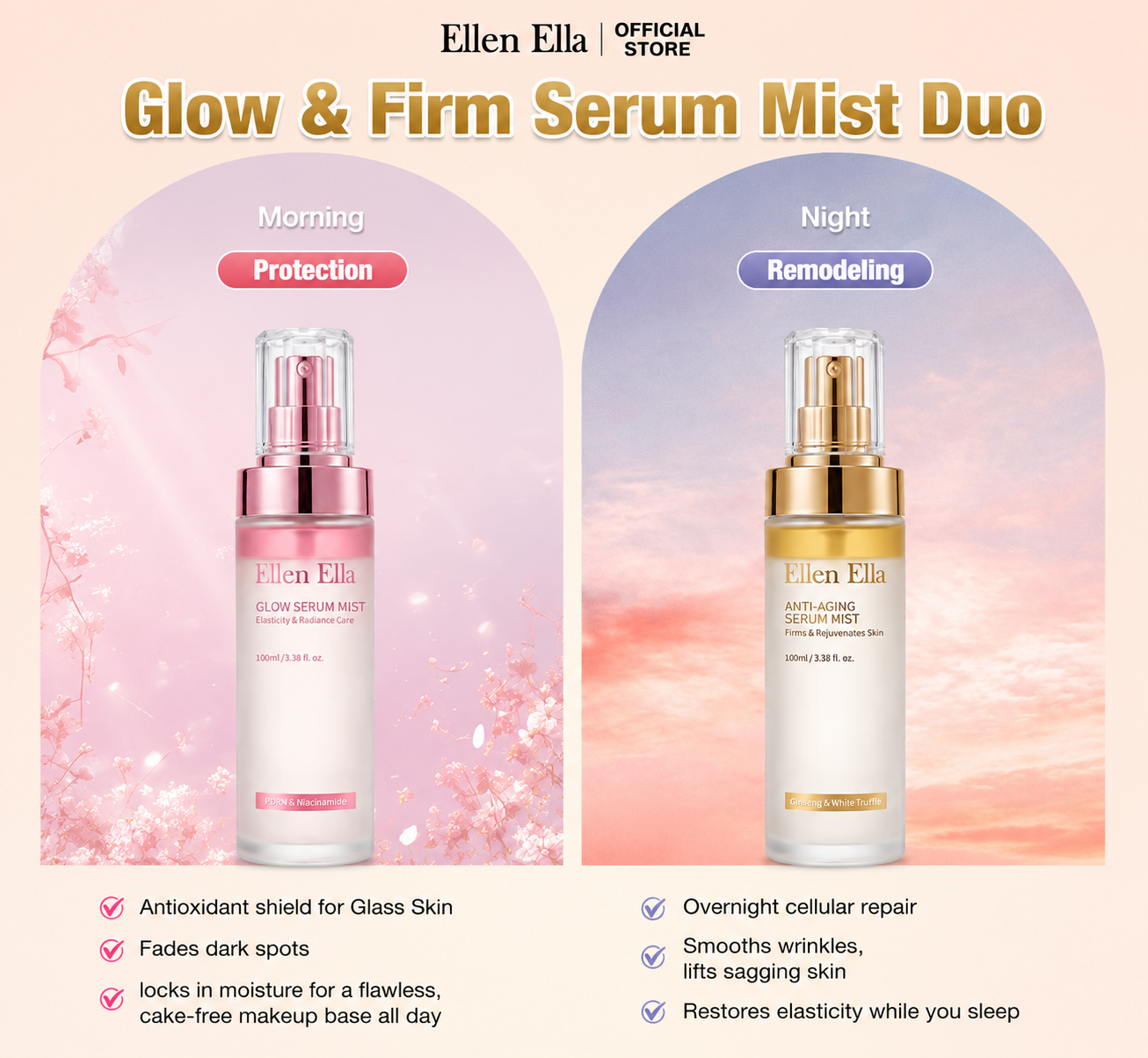 Ellen Ella Serum Mist Duo Combo Whitening & Anti-Aging & Repair - Pink for morning Cooling glow, Yellow for Night Repairing