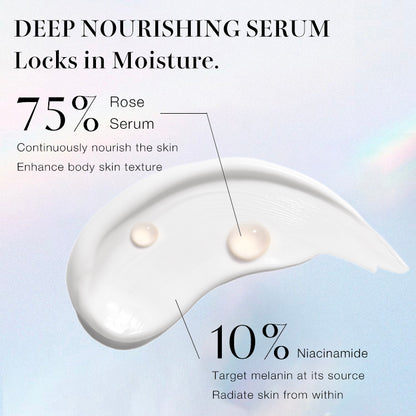 Brightening & Sunscreen 2 IN 1-Ellen Ella Niacinamide Body Tone-Up Milk Cream