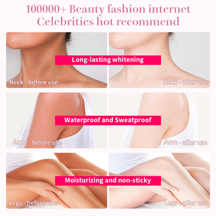 Brightening & Sunscreen 2 IN 1-Ellen Ella Niacinamide Body Tone-Up Milk Cream