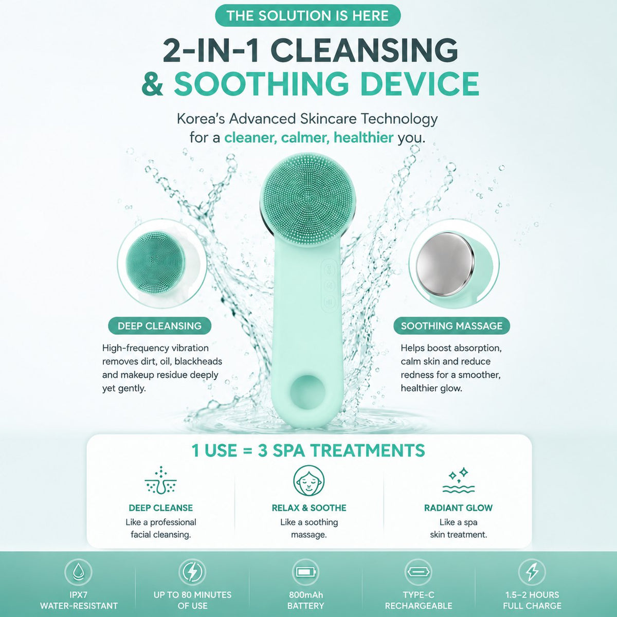 Ellen Ella 4-in-1 Facial Care Device – Deep Cleanse