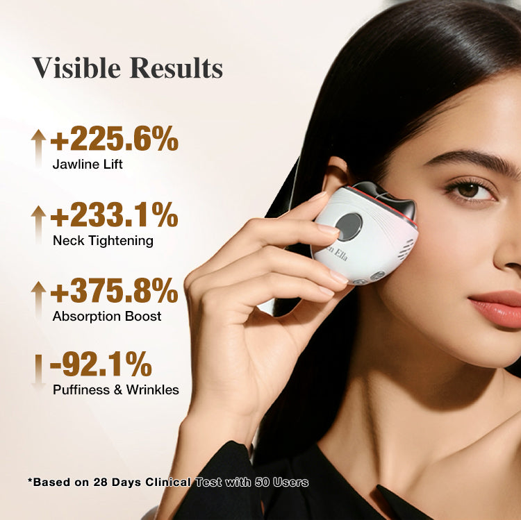 Ellen Ella Electric Guasha Massager Visible Lifting Smoothing for Face and Body.Enjoy Full-Body Care From The Comfort Of Your Home