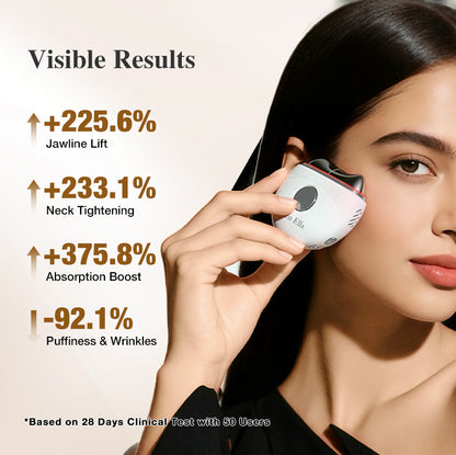 Ellen Ella Electric Guasha Massager Visible Lifting Smoothing for Face and Body.Enjoy Full-Body Care From The Comfort Of Your Home