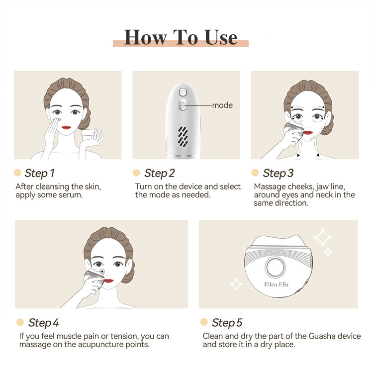 Ellen Ella Electric Guasha Massager Visible Lifting Smoothing for Face and Body.Enjoy Full-Body Care From The Comfort Of Your Home