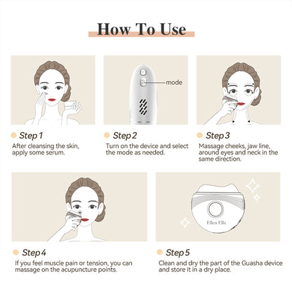 Ellen Ella Electric Guasha Massager Visible Lifting Smoothing for Face and Body.Enjoy Full-Body Care From The Comfort Of Your Home