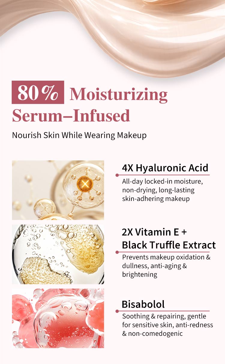 Ellen Ella Radiant Skin Tint - SPF35+ PA++++ Sun Protection, 12-Hour Flawless Coverage - Natural Radiant Finish