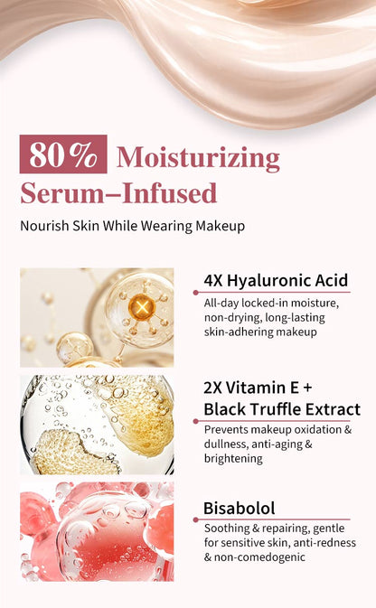 Ellen Ella Radiant Skin Tint - SPF35+ PA++++ Sun Protection, 12-Hour Flawless Coverage - Natural Radiant Finish