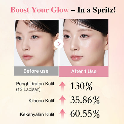 Ellen Ella PDRN-Niacinamide Serum Mist-Brightens skin tone, fades dark spots, soothes redness and sensitivity, moisturizes, and prevents makeup from fading