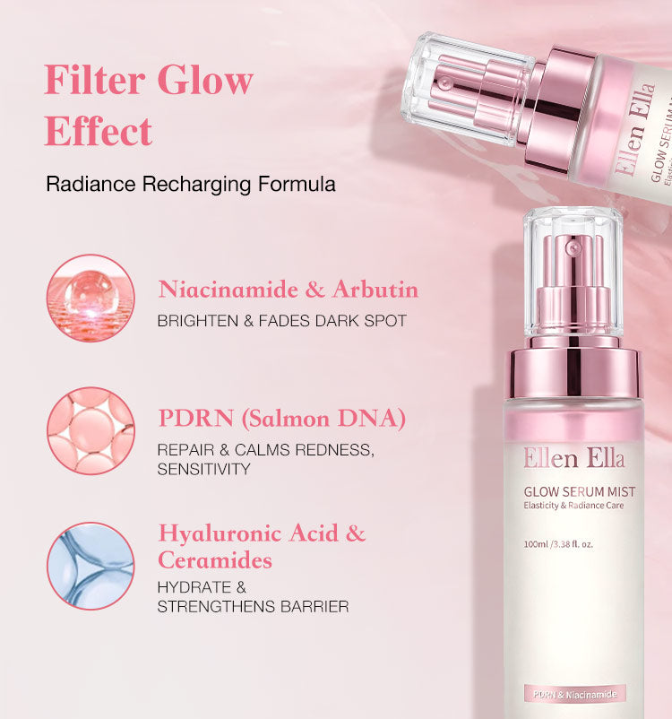 Ellen Ella PDRN-Niacinamide Serum Mist-Brightens skin tone, fades dark spots, soothes redness and sensitivity, moisturizes, and prevents makeup from fading