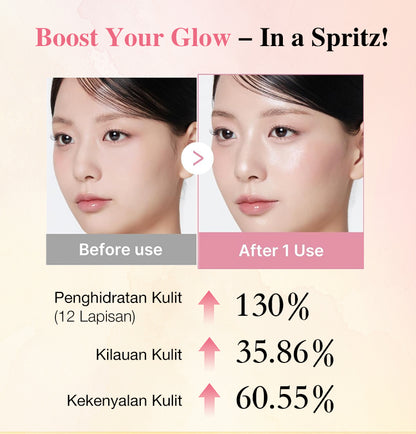 Ellen Ella Serum Mist Duo Combo Whitening & Anti-Aging & Repair - Pink for morning Cooling glow, Yellow for Night Repairing