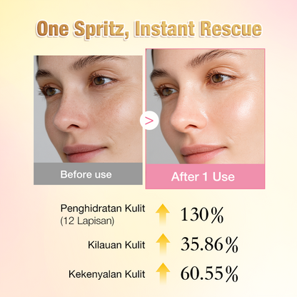 Ellen Ella Serum Mist Duo Combo Whitening & Anti-Aging & Repair - Pink for morning Cooling glow, Yellow for Night Repairing