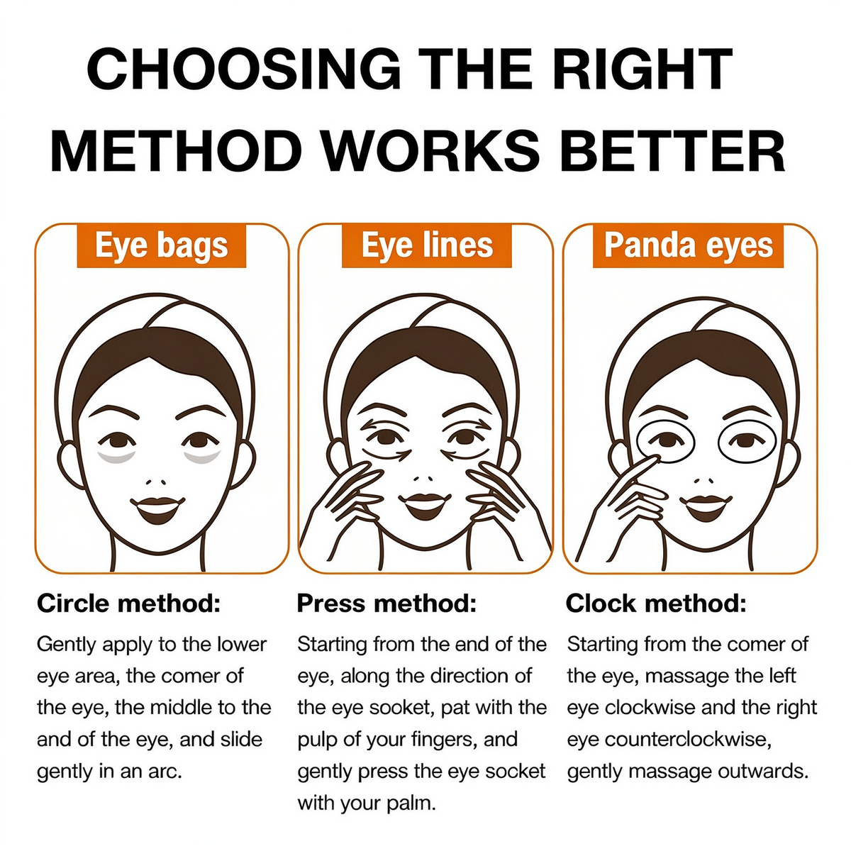 ELLEN ELLA™ MORNING & NIGHT EYE CREAM