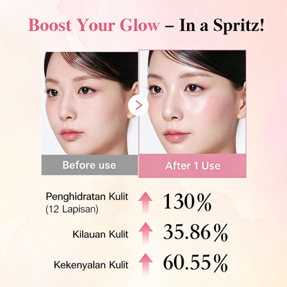 Ellen Ella™ 3 IN 1 Serum Mist Duo
