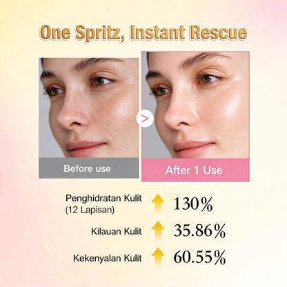 Ellen Ella™ 3 IN 1 Serum Mist Duo