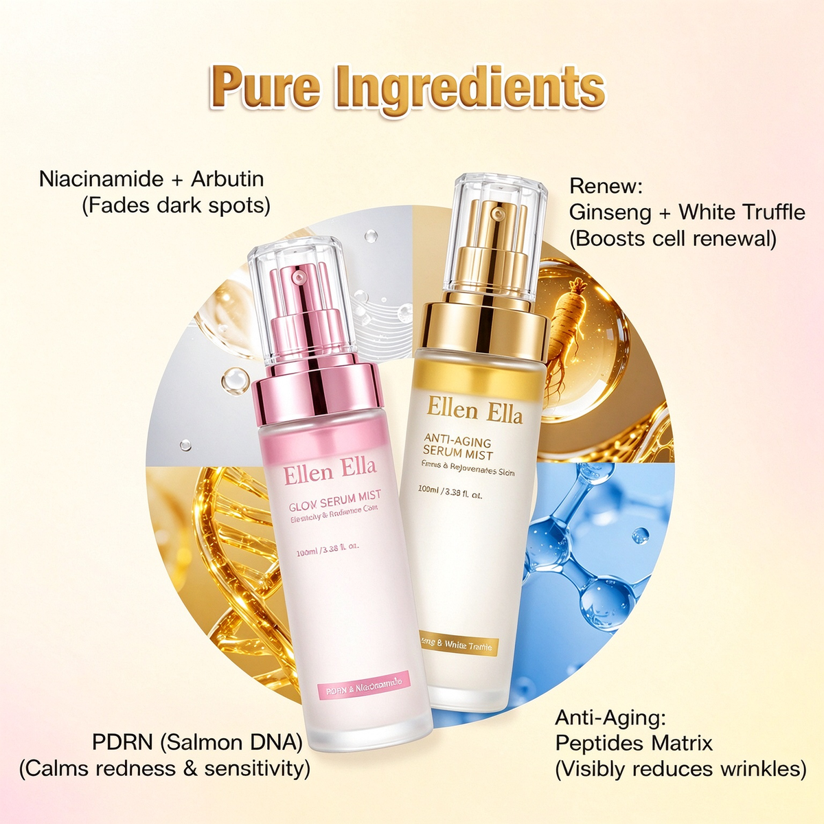 Ellen Ella™ 3 IN 1 Serum Mist Duo
