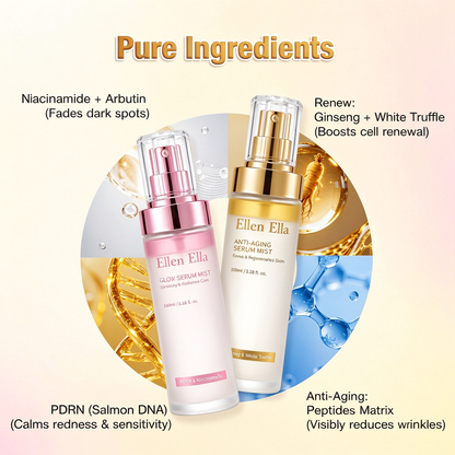 Ellen Ella™ 3 IN 1 Serum Mist Duo